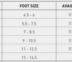 STEALTH S2 Pinnacle FINS - Menthol/ Grey Stripe 9 STEALTH S2 Pinnacle FINS - Menthol/ Grey Stripe -surf Sales 641871 2