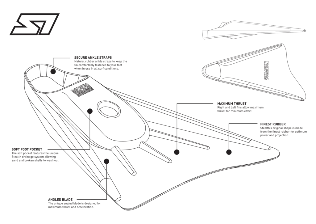 STEALTH S1 Classic Super Soft Fins - Grey/ Green 5 STEALTH S1 Classic Super Soft Fins - Grey/ Green - Image 3