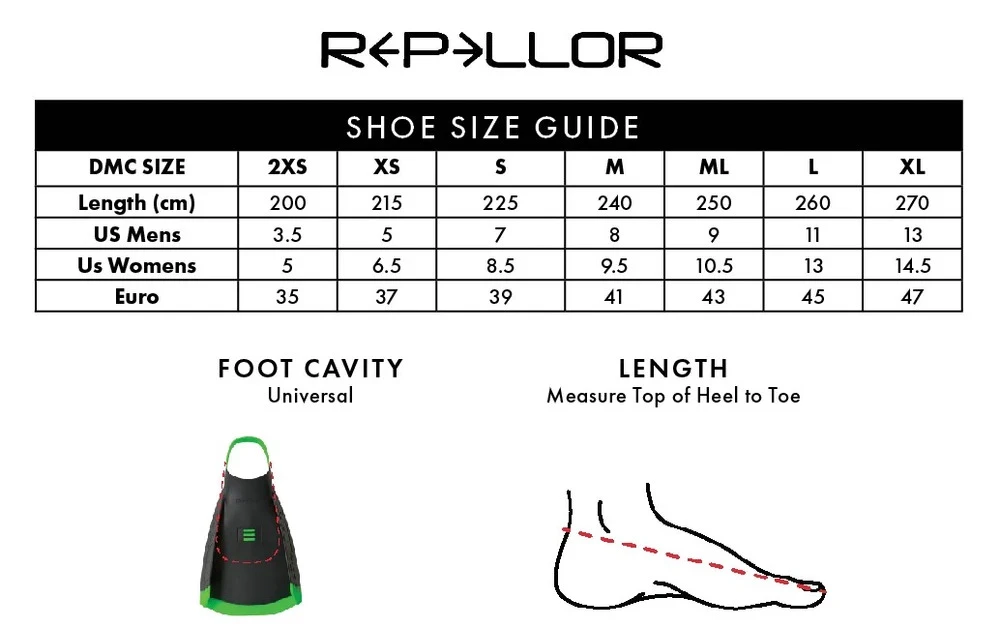 DMC Repellor Fin - Flouro / Green 8 DMC Repellor Fin - Flouro / Green - Image 6