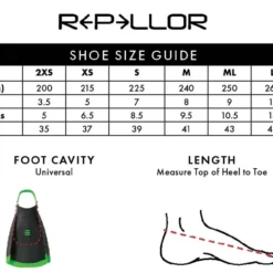 DMC Repellor Fin - Neon Green/ Flouro -surf Sales 645104 4