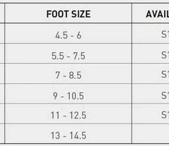 STEALTH S2 FINS - Blue / Sun Gold -surf Sales 8729837 3