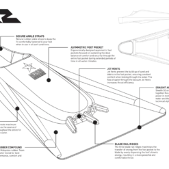 STEALTH S2 Pinnacle FINS - Black / Yellow Stripe -surf Sales 9392320 2