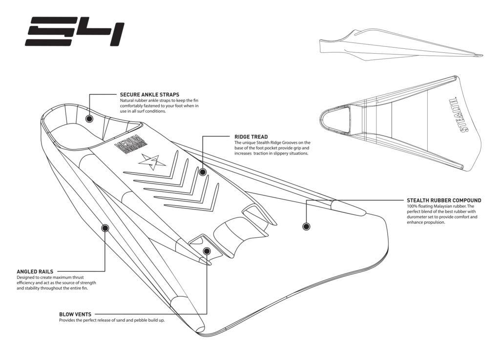 STEALTH S4 FINS - Retro - Black/ Yellow/ Emerald Green 5 STEALTH S4 FINS - Retro - Black/ Yellow/ Emerald Green - Image 3