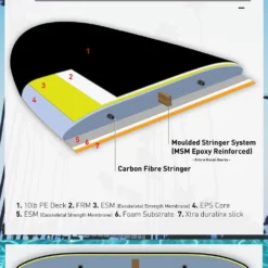 MULLET SOFT SURFBOARD Biscuit Model - 5'4 -surf Sales 9411771 7