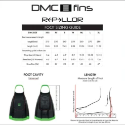 DMC Repellor Fin - Green/ Black -surf Sales 9412470 2