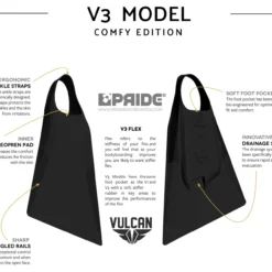 VULCAN V3 FINS - Black -surf Sales 9430967 1
